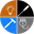 4Core Solutions