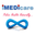iMedicare